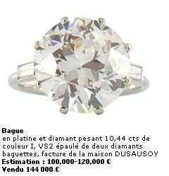 Bague Diamant