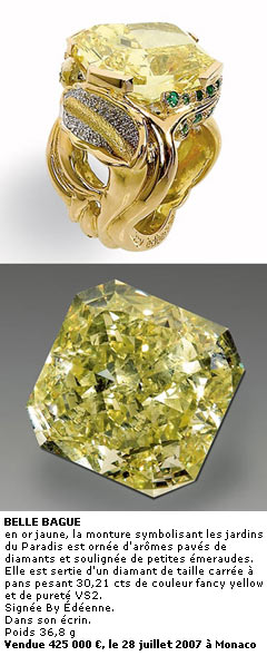 Belle Bague